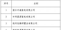 黑龍江發(fā)布了《關(guān)于對(duì)北京電力交易中心推送擬在黑龍江省開(kāi)展售電業(yè)務(wù)的售電公司公告(十二)》