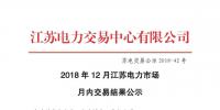 江蘇電力交易中心發(fā)布了《2018年12月江蘇電力市場月內(nèi)交易結(jié)果公示》