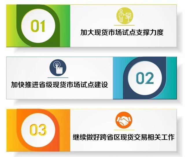 什么是電力現(xiàn)貨？電網(wǎng)公司怎么參與現(xiàn)貨市場？