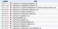 輪值董事長(zhǎng)制度風(fēng)生水起 9家企業(yè)董事長(zhǎng)季度制輪值
