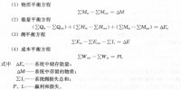 《能源監(jiān)測與評價》——能源有效利用的分析方法(四)