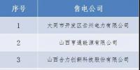 山西發(fā)布了《關(guān)于公示擬參加電力市場交易售電公司相關(guān)信息的公告(第七批)》