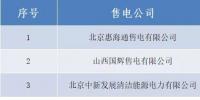 山西新受理跨省售電公司公示的公告