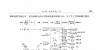 《能源監(jiān)測(cè)與評(píng)價(jià)》——能源系統(tǒng)工程之概述