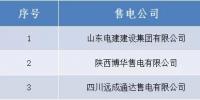 山西3家售電公司<font color=