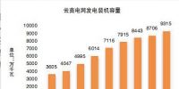 從改革開放五大金句看<font color=