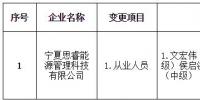 寧夏發(fā)布了《關(guān)于公示受理注冊信息變更的售電公司相關(guān)信息的公告》