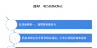 電力體制改革倒逼<font color=