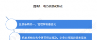 電力體制改革倒逼電力企業(yè)信息化！2018年中國(guó)電力信息化行業(yè)市場(chǎng)現(xiàn)狀和發(fā)展趨勢(shì)分析