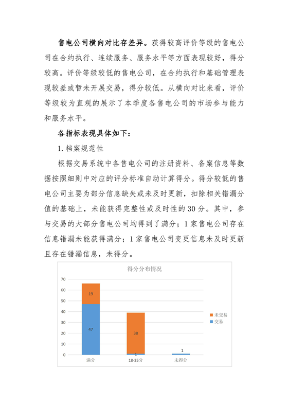 11家售電公司獲3A級(jí)！云南2018年四季度電力市場(chǎng)主體信用評(píng)價(jià)結(jié)果
