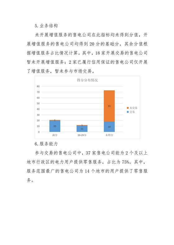 11家售電公司獲3A級(jí)！云南2018年四季度電力市場(chǎng)主體信用評(píng)價(jià)結(jié)果