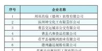 山東2019年2月新增注冊(cè)電力用戶不符合準(zhǔn)入條件名單81家