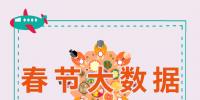 大數(shù)據(jù)中的<font color=