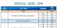 山東省內(nèi)2019年1月份中長(zhǎng)期交易合同<font color=