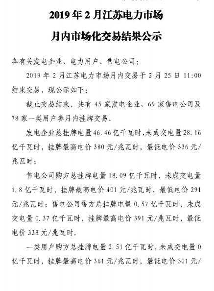 江蘇2019年2月電力市場月內(nèi)交易：成交電量18. 8億千瓦時(shí)