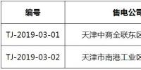 天津公示10家售電公司(北京推送8家)