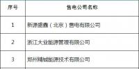 山東公示北京推送的新源盛鑫(北京)售電有限公司等6家售電公司