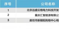 北京公示北京遠盛云格電力科技開發(fā)有限公司等3家售電公司的業(yè)務(wù)范圍變更申請