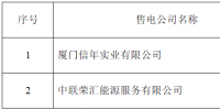 山東新公示北京推送的2家售電公司