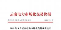 云南電力市場化交易快報(bào)(2019年4月)