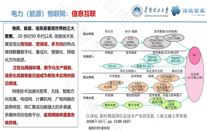 泛在電力物聯(lián)網(wǎng)的概念、體系架構(gòu)及前沿問題