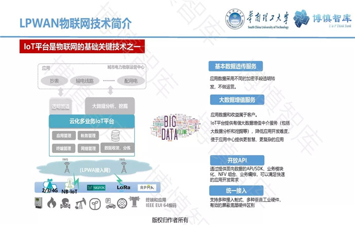 泛在電力物聯(lián)網(wǎng)的概念、體系架構(gòu)及前沿問題