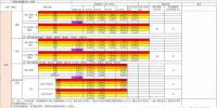 2019年部分地區(qū)最新銷售電價(jià)一覽表