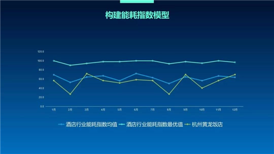 浙江泛在電力物聯(lián)網(wǎng)如何建？