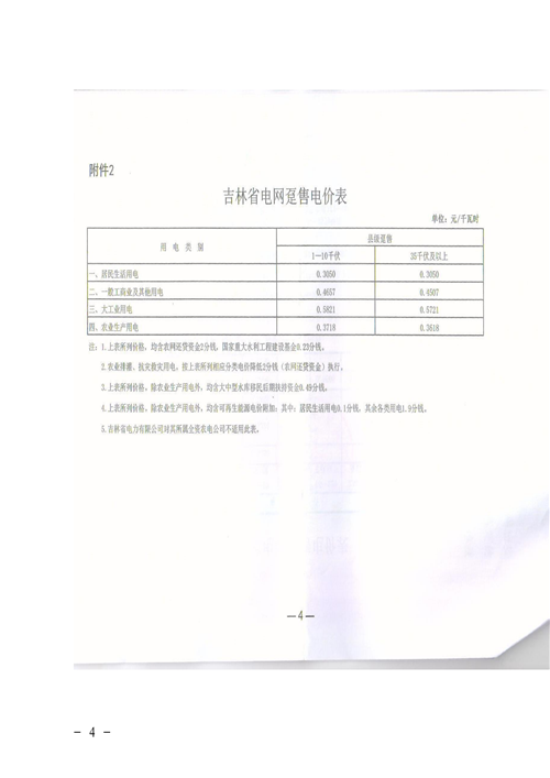 吉林降電價！一般工商業(yè)電價及目錄電價、銷售電價每千瓦時降低1.62分錢