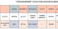 十年磨一劍 “<font color=