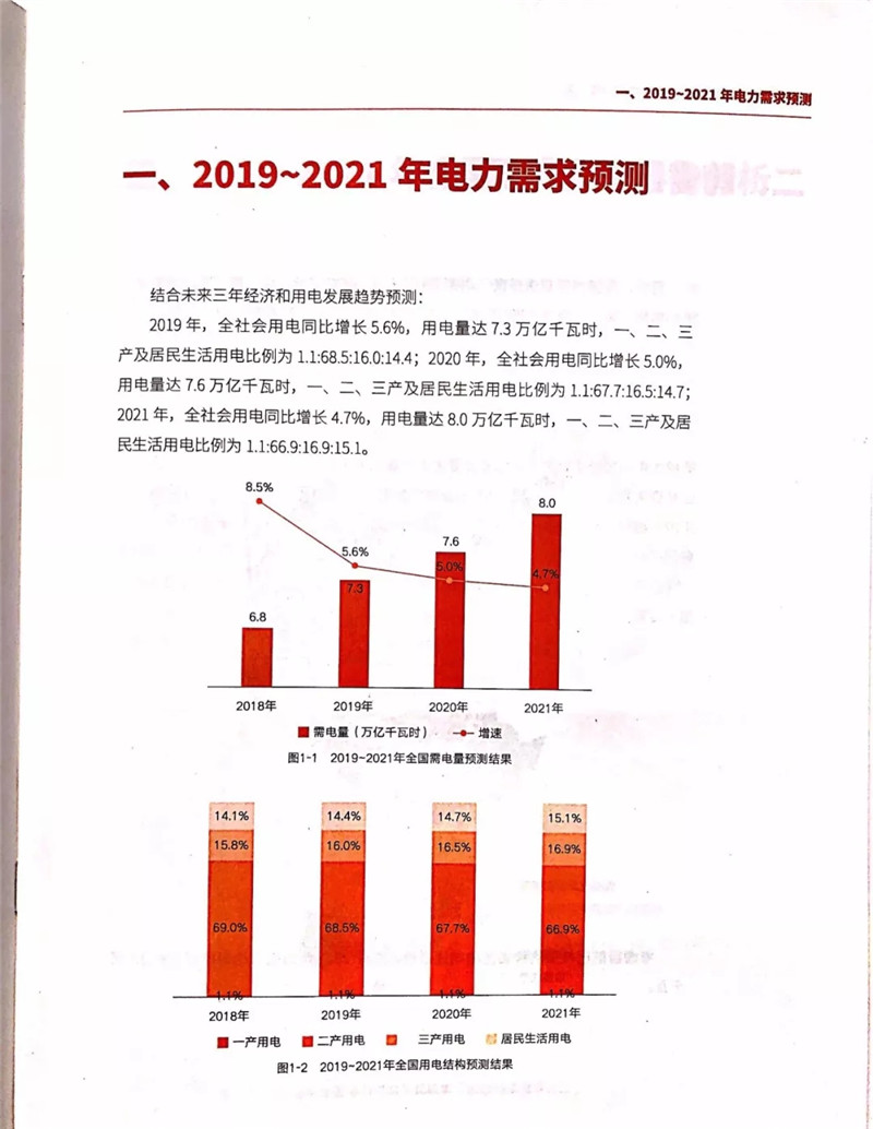 電力市場遭遇重大挑戰(zhàn)：機構預測未來三年全國電力供需形勢將全面吃緊