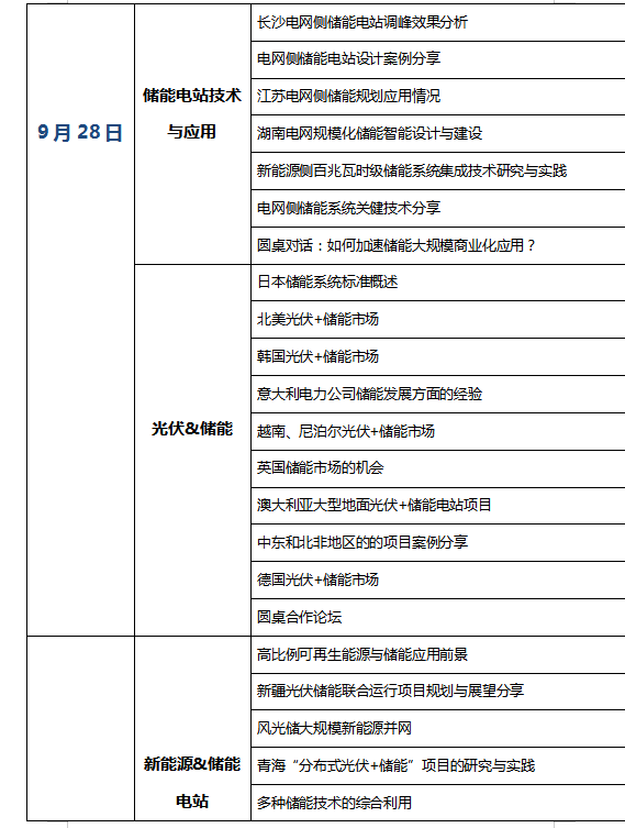 [重大通知九月份南京] 獎(jiǎng)項(xiàng)評(píng)選已啟動(dòng)，2019儲(chǔ)能國(guó)際創(chuàng)新論壇誠(chéng)邀您出席（2019年9月28日-30日