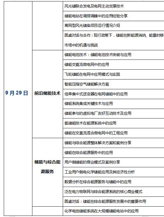 [重大通知九月份南京] 獎(jiǎng)項(xiàng)評(píng)選已啟動(dòng)，2019儲(chǔ)能國(guó)際創(chuàng)新論壇誠(chéng)邀您出席（2019年9月28日-30日