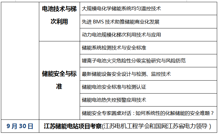 [重大通知九月份南京] 獎(jiǎng)項(xiàng)評(píng)選已啟動(dòng)，2019儲(chǔ)能國(guó)際創(chuàng)新論壇誠(chéng)邀您出席（2019年9月28日-30日