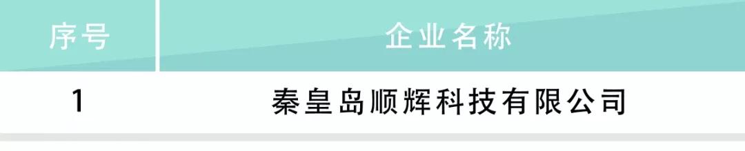 河北電力交易中心公示售電公司相關(guān)信息：12家新注冊(cè)、1家業(yè)務(wù)范圍變更、1家擬退市