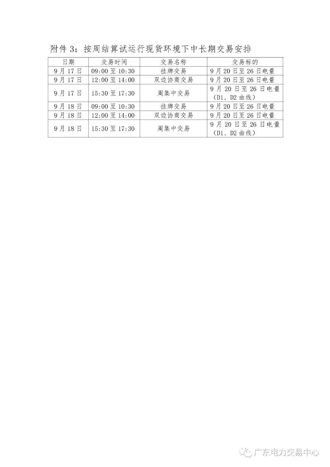 廣東電力交易中心:南方(以廣東起步)電力現(xiàn)貨市場開始按周結(jié)算試運(yùn)行