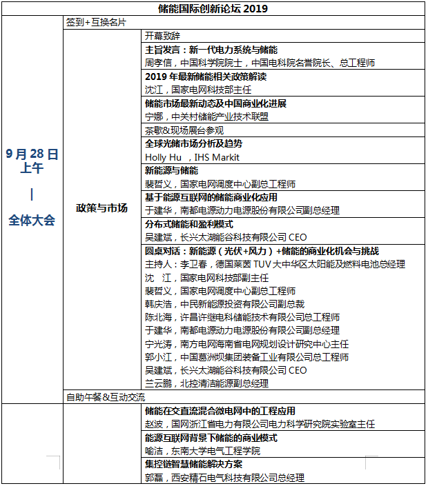 【南京儲(chǔ)能峰會(huì)開(kāi)幕倒計(jì)時(shí)】南京儲(chǔ)能峰會(huì)開(kāi)幕倒計(jì)時(shí)誠(chéng)邀您出席