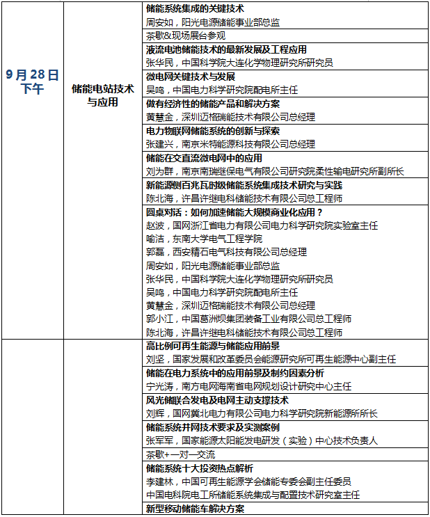 【南京儲(chǔ)能峰會(huì)開(kāi)幕倒計(jì)時(shí)】南京儲(chǔ)能峰會(huì)開(kāi)幕倒計(jì)時(shí)誠(chéng)邀您出席