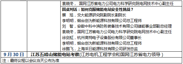 【南京儲(chǔ)能峰會(huì)開(kāi)幕倒計(jì)時(shí)】南京儲(chǔ)能峰會(huì)開(kāi)幕倒計(jì)時(shí)誠(chéng)邀您出席