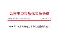 云南10月電力市場化交易快報(bào):平均成交價(jià)0.11321元/千瓦時(shí)