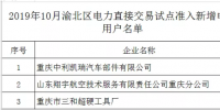 重慶渝北區(qū)2019年10月<font color=