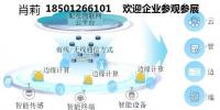 2020高端北京物聯(lián)網(wǎng)展會——與您相約亦莊國際會展中心