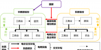 電力普遍服務(wù):路在何方 路在腳下