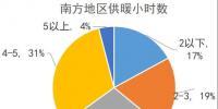 聚焦|國家電網(wǎng)制定10項措施支持5G基礎設施建設