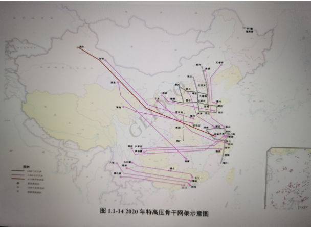 “東部、西部”兩大電網(wǎng)方案再現(xiàn) “全國一張同步網(wǎng)”已被放棄？