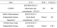 深度文章|省間日內(nèi)電力現(xiàn)貨市場設(shè)計的挑戰(zhàn)與思考
