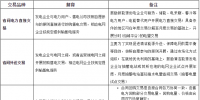 理解跨區(qū)跨省電力交易的三個(gè)維度