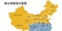 南方供暖路徑初探——?jiǎng)傂孕枨笙碌捻槃?shì)而為