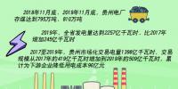 國網(wǎng)<font color=