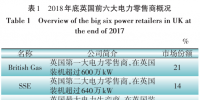 頭條 | <font color=